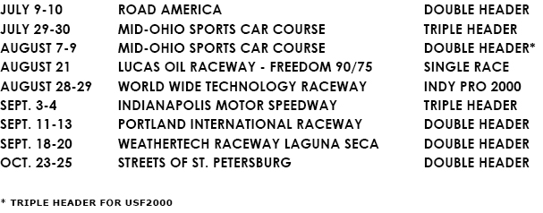 2020 Sched for release 2020 Sched for release
